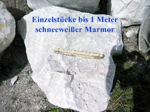 Kalkstein mit Zollstock